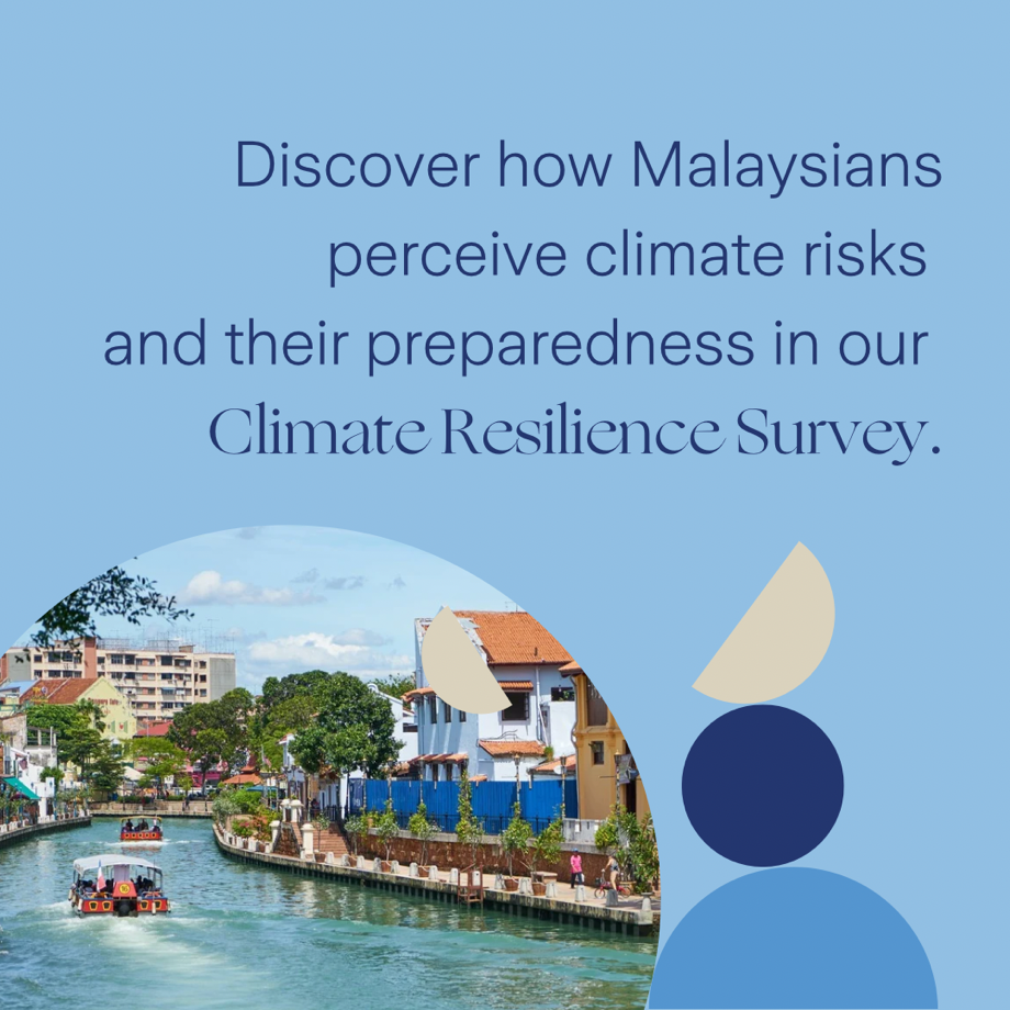 UCRP Website Climate Survey