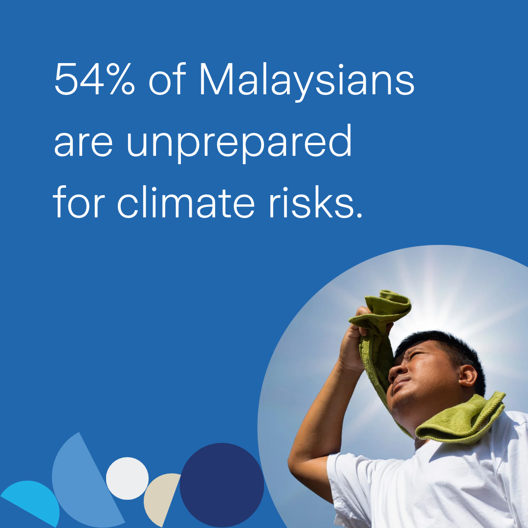UCRP Website Climate Survey