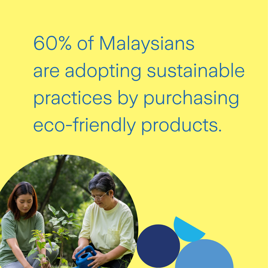 UCRP Website Climate Survey