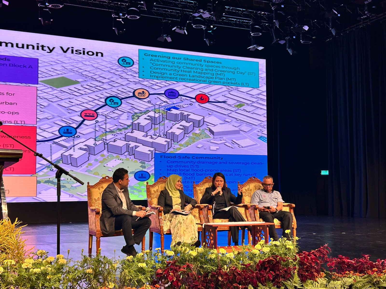 Urban Climate Resilience Program