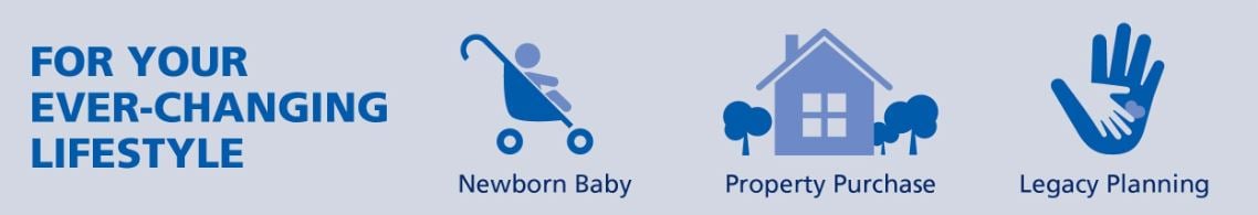 Image_For Your Ever-changing Lifestyle