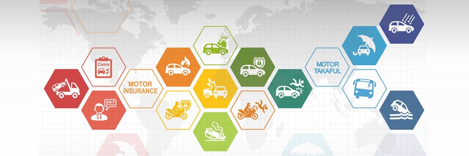 Motor Insurance and Takaful Detariffication