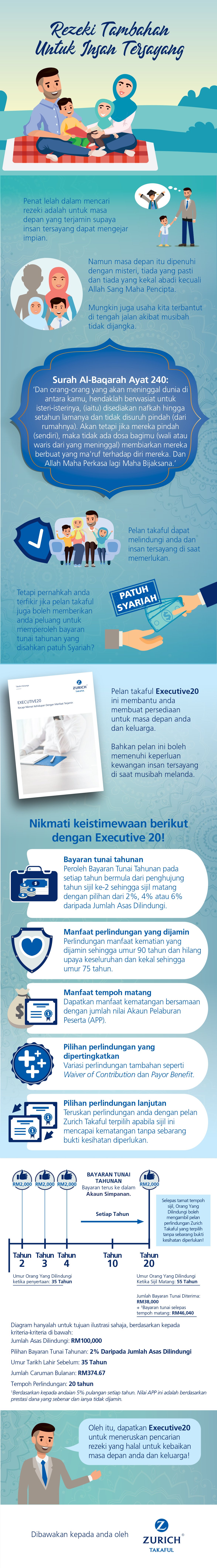 Muslim Pro Executive20