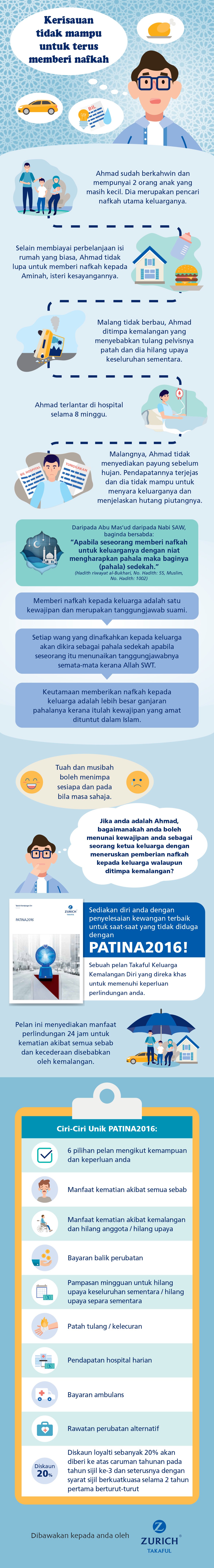 Muslim Pro Patina2016